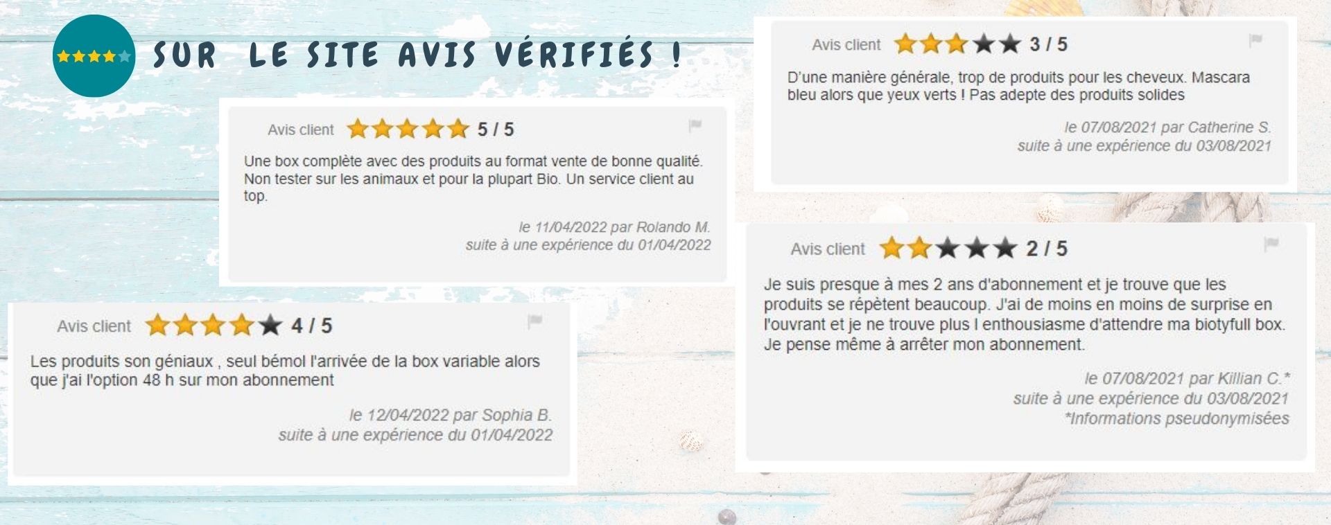 Biotyfull Box Verified Reviews