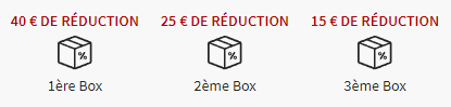 promo Hellofresh